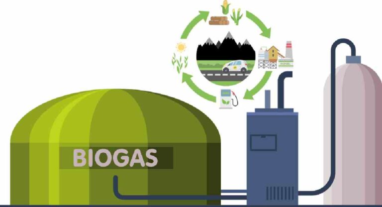 Biogas: हॉटेलमधील वाया गेलेले अन्न आणि भाजीपाला कचऱ्यापासून मुंबईत बायोगॅसची निर्मिती