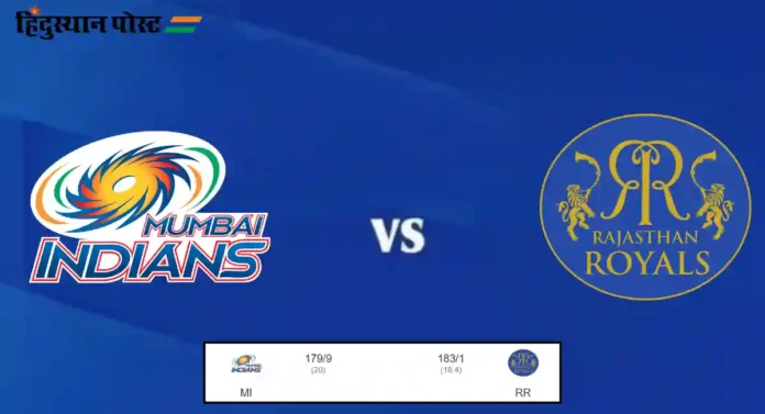 IPL 2024, RR vs MI : राजस्थान रॉयल्सकडून मुंबईचा ९ गडी राखून धुव्वा
